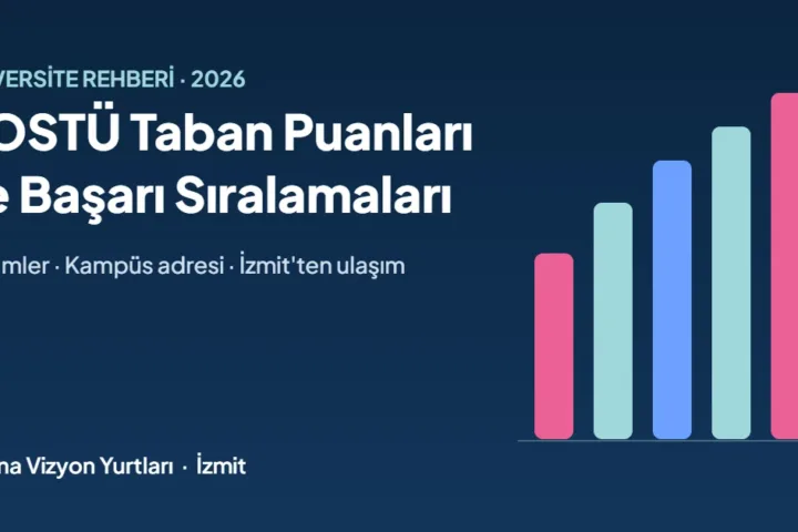 KOSTÜ taban puanları ve başarı sıralamaları rehberi
